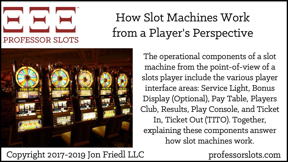 How to start a slot machine business