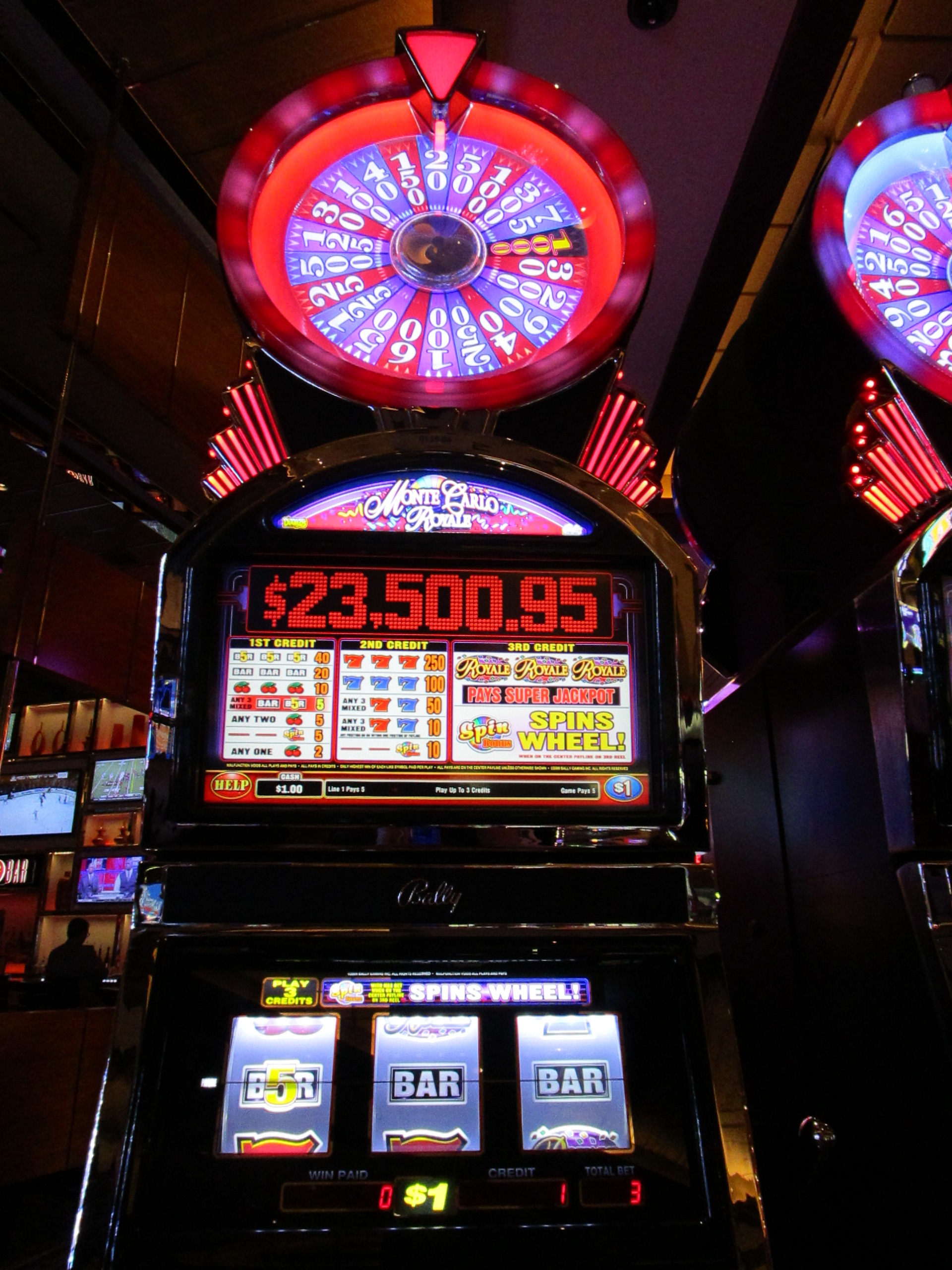 Progressive Casino Slots