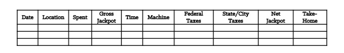 Table 10-4: Annual Gambling Record for Taxes and Performance Analysis [Forms]