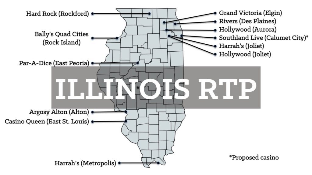 One of the biggest concerns of slots enthusiasts is that casinos are trying to “make back their lost gaming revenue.” But is that true, state-by-state? Let’s look closely at Illinois slots return-to-player for bars, tavern, and other retailers with video gaming terminals (VGTs) controlled by the Illinois state lottery.