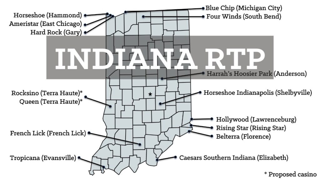 All U.S. casinos closed in 2020 for months. Since then, one of the biggest concerns of slots enthusiasts is that casinos are trying to “make back their lost gaming revenue.” But is that true, state-by-state? Let’s look closely at Indiana slots return-to-player for its land-based and riverboat casinos, two of which have closed.