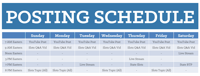 Weekly Posting Schedule for Professor Slots [Posting]