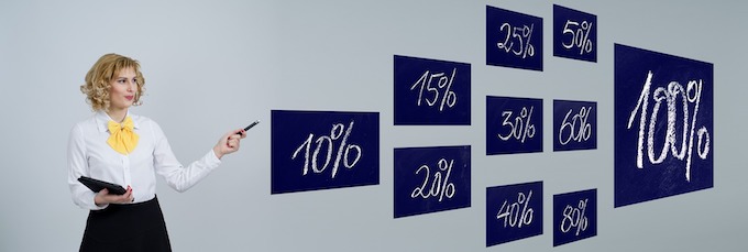 It’s all about percentages [Financial Benefits]