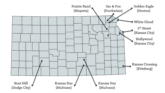 Kansas Casinos Map [Kansas Slot Machine Casino Gambling]